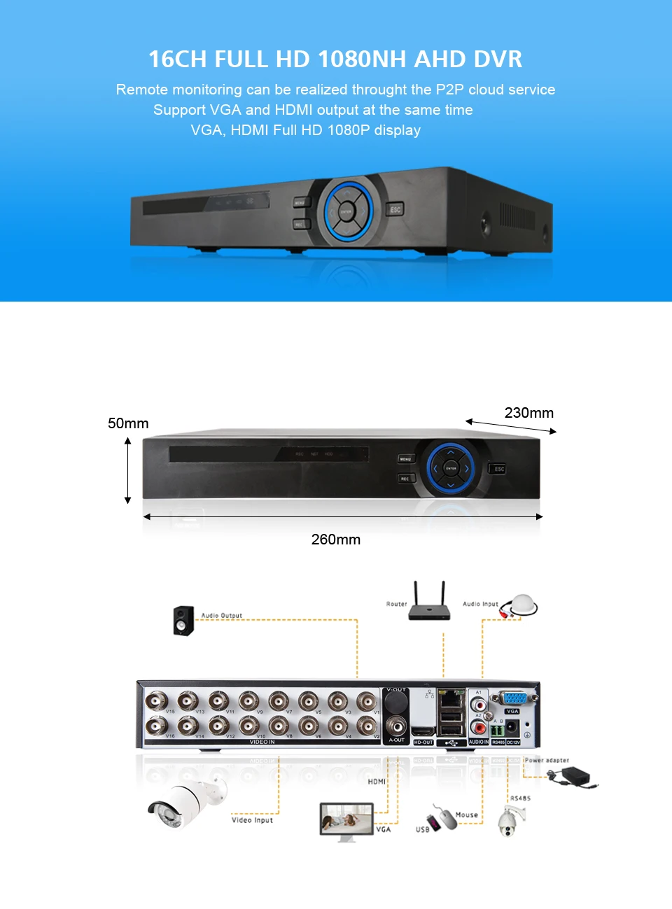 16CH-DVR-