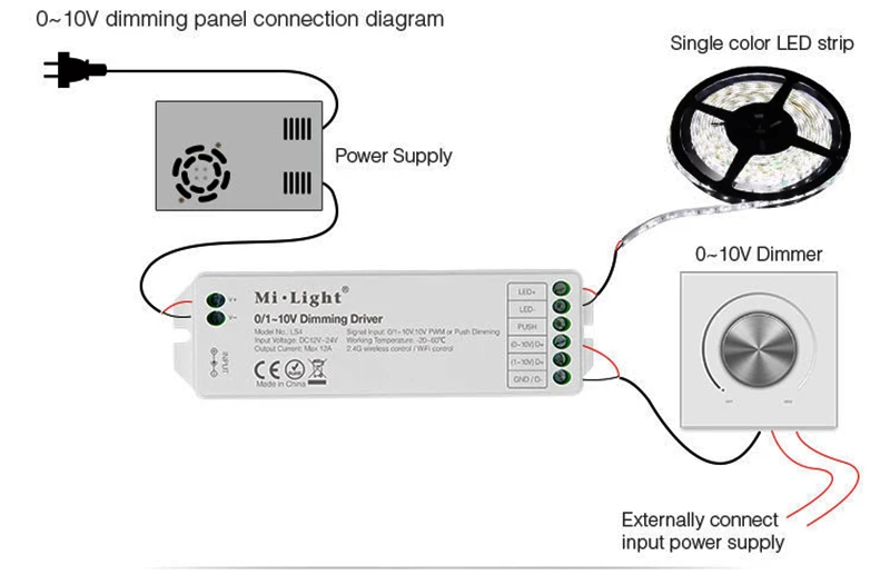 LS4XQ-012