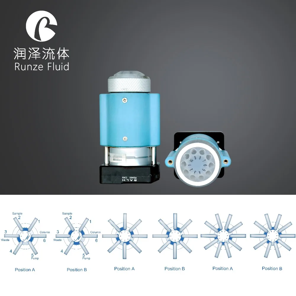 

Best Quality Sampling Valve China Factory Supply