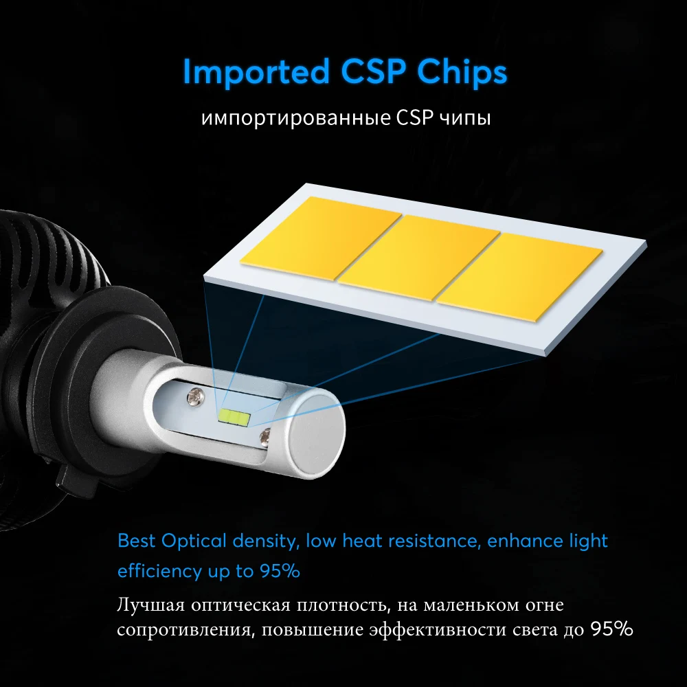 Najtaniej Oslamp LED H4 żarówki samochodowe 6500K All in one H7 LED reflektor bezwentylatorowe lampy samochodowe SUV 50W CSP Chips LED H11 lampy 9005 9006 HB3 HB4