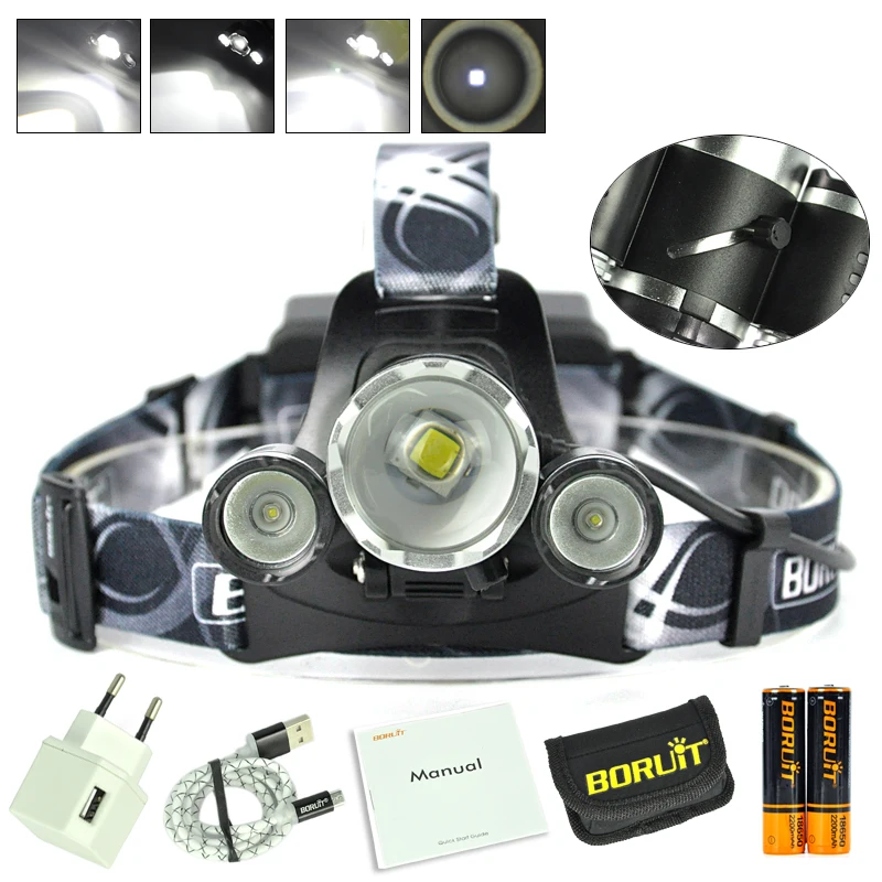 LED headlamp light