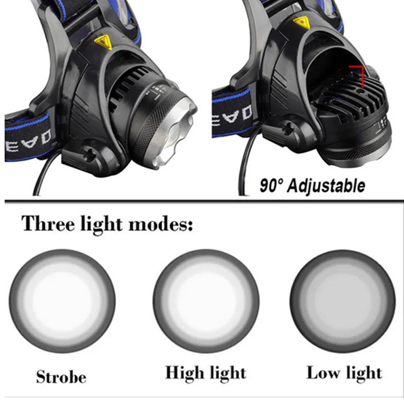 5000LM XML-L2/T6 светодиодный налобный фонарь с регулируемым зумом, Водонепроницаемый Головной фонарь на голову фонарь для рыбалки и охоты кемпинг Q16