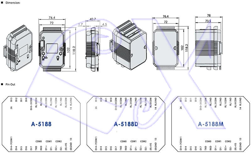 A-51 Series PLC Controller Datasheet_3