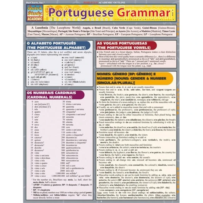 BarCharts- Inc. 9781572228771 Portuguese Grammar