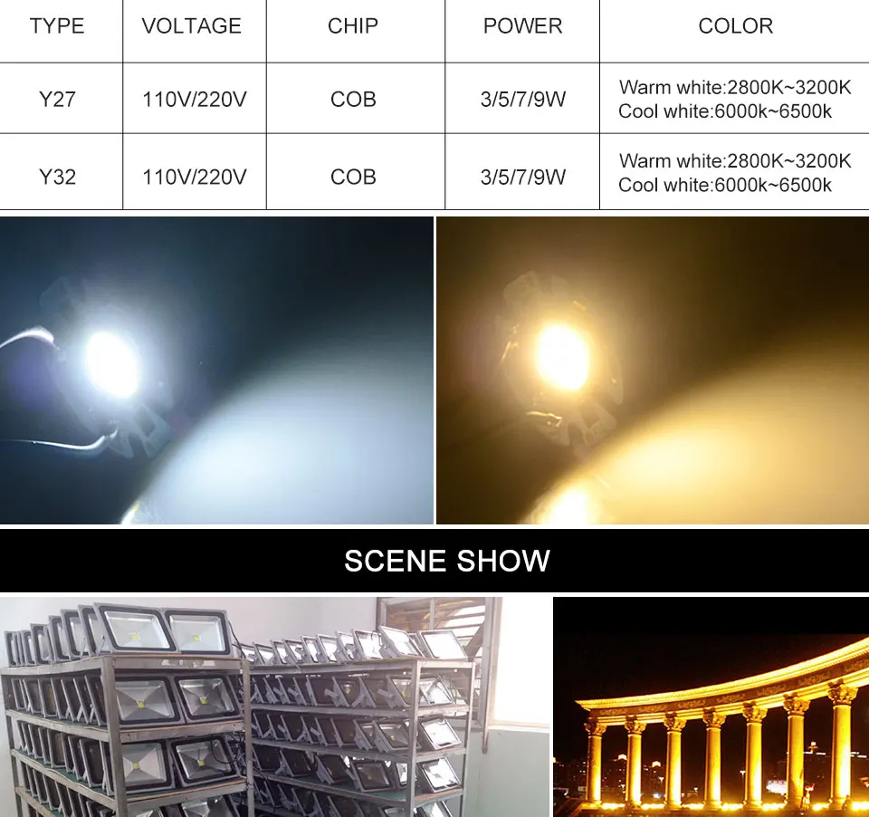 LED COB LAMP LIGHT SMART IC BULB (3)