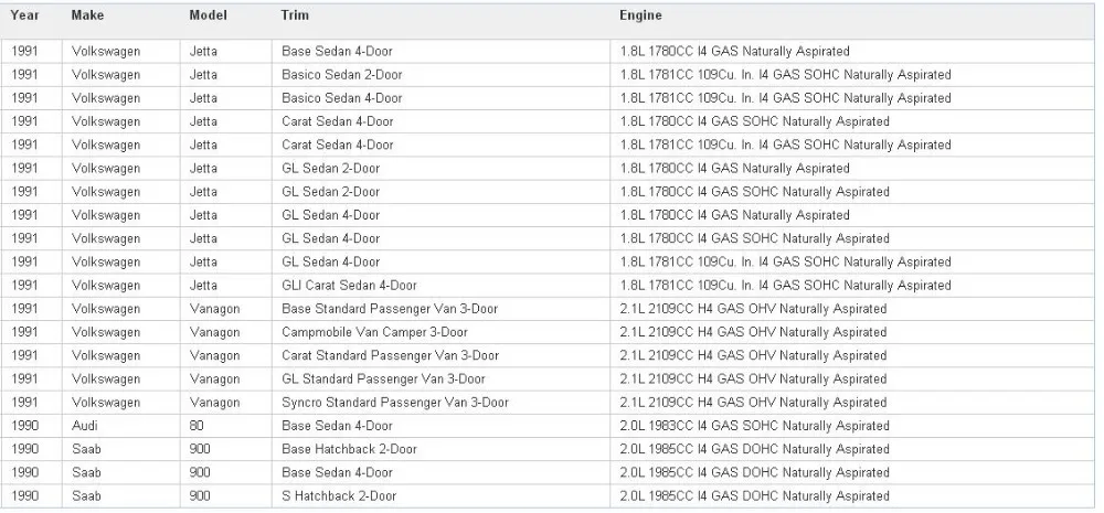 Зажигания Управление модуль OEM 191905351a 191905351b 191905351c 0227100142 8980534 для Saab audi volkswagen