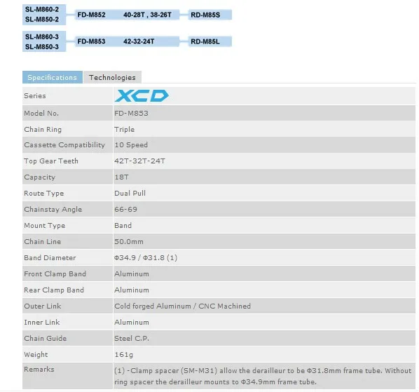 XCD SL-M860(3X10) переключатели+ FD-M853 передний переключатель+ RD-M85L задний переключатель поездки 30 скоростей microSHIFT Совместимость для Shimano