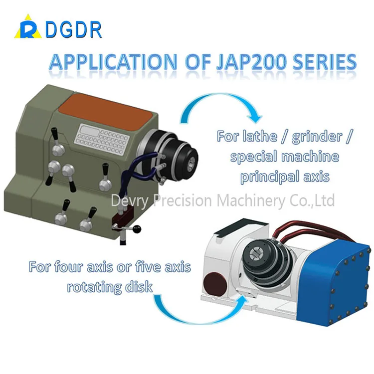 Четыре оси или Пять осей ЧПУ Токарный патрон, цифровой контроллер токарный патрон, роторный патрон цилиндра