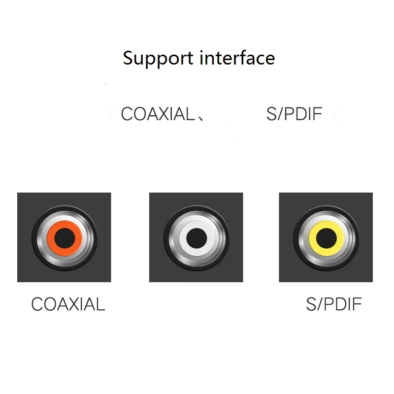 UGreen AV155 محوري Spdif الصوت حمى مضخم الصوت RCA...