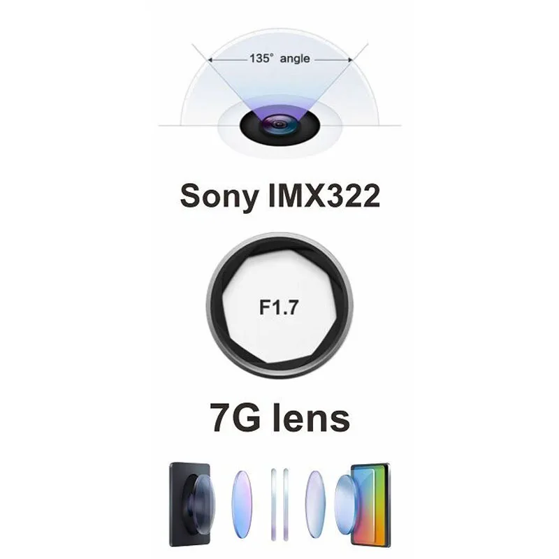  Free ShippingOriginal Mini 0903 nanoq 1080p HD Wifi Car Dash Cam Capacitor 7G Night Vision NT96655 