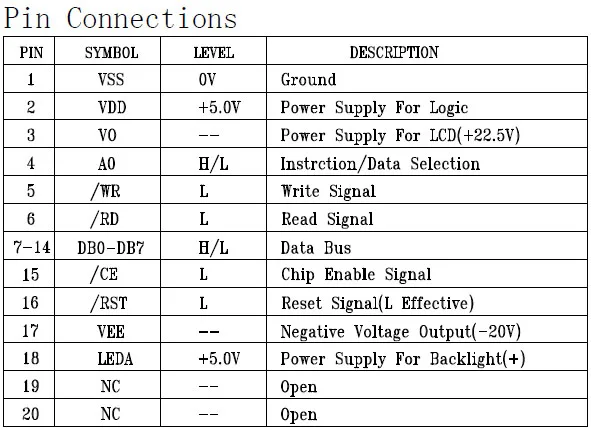 5," 320X240 320240 Графический ЖК-модуль дисплей панель экран LCM с RA8835 контроллер синий серый ЖК-дисплей, светодиодный подсветка