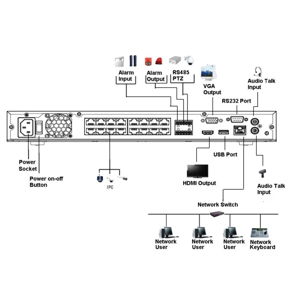 nvr5216-16p-4ks2e