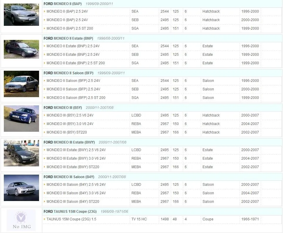 Масляный фильтр для Ford Lincoln Mondeo 2.5V6, Chrysler Sebring 2.7L, KUGA 3,0 V6. F150, для Land Rover Дискавери 3 4.0V6# R62