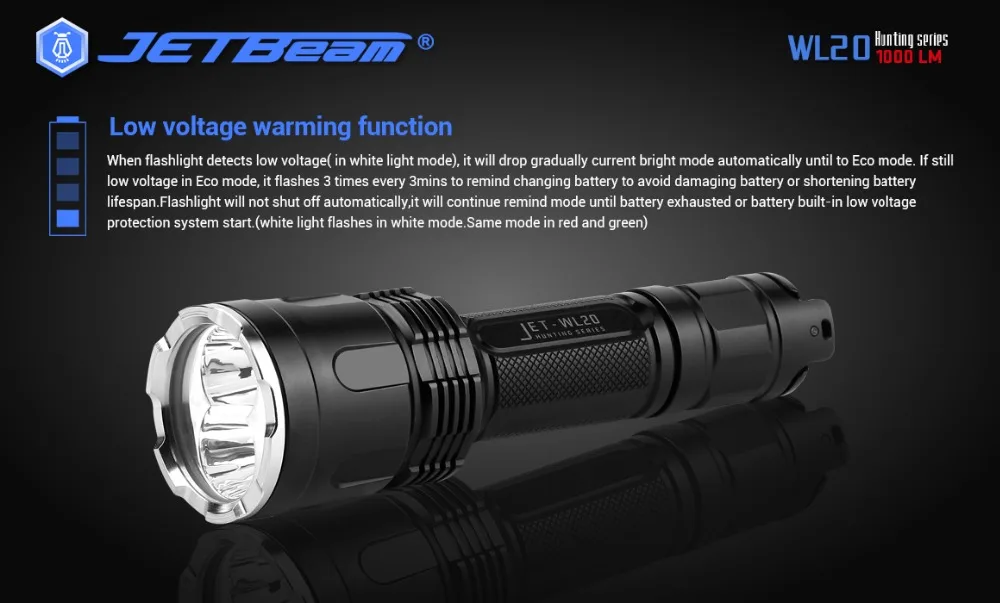 JETBEAM WL20 Lanterna 1000 Lumens com carga