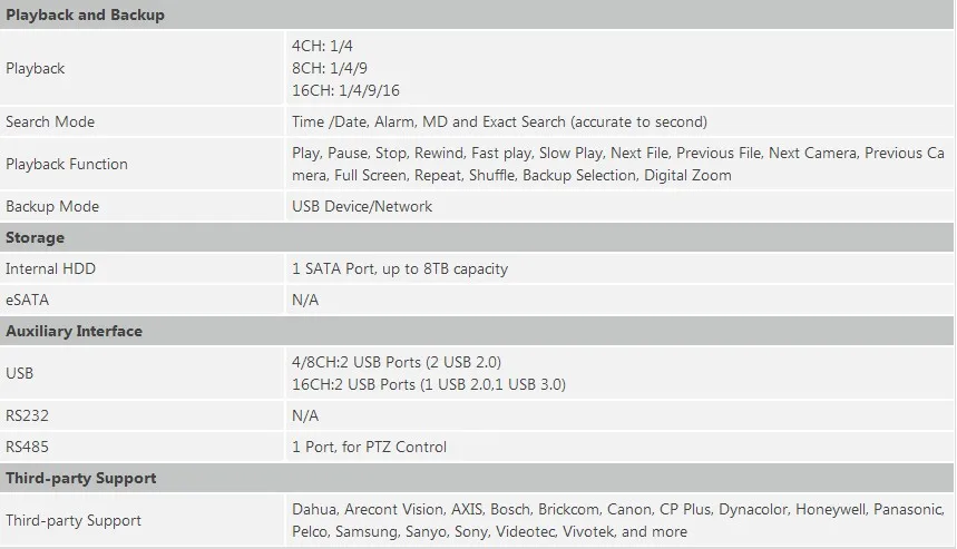 spec2