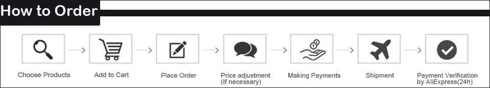 how to buy.jpg