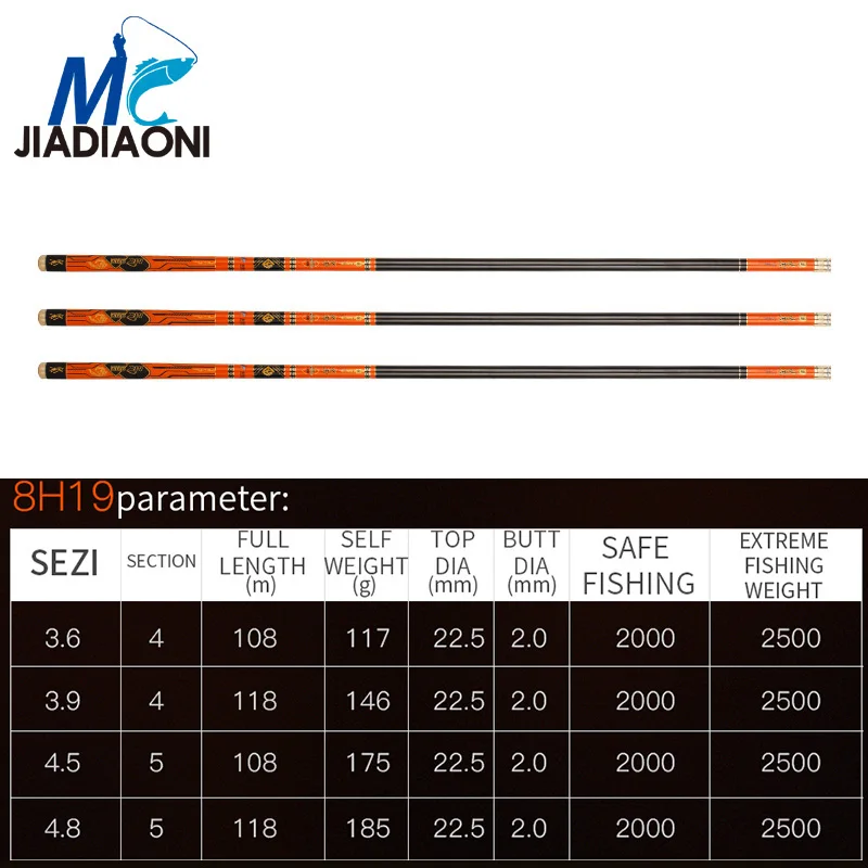 JIADIAONI 19 Tune 3,6-4,8 m 6 H/8 H Fumoheikeng Тайваньская Удочка из углеродного волокна суперручная удочка для ловли рыбы нахлыстом рыболовные снасти