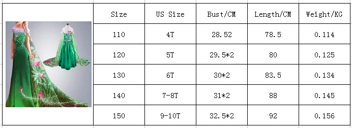 Детские костюмы принцессы Анны и Эльзы; одежда для костюмированной вечеринки для девочек; Детские нарядные платья для карнавала, дня рождения; Fantasy menina