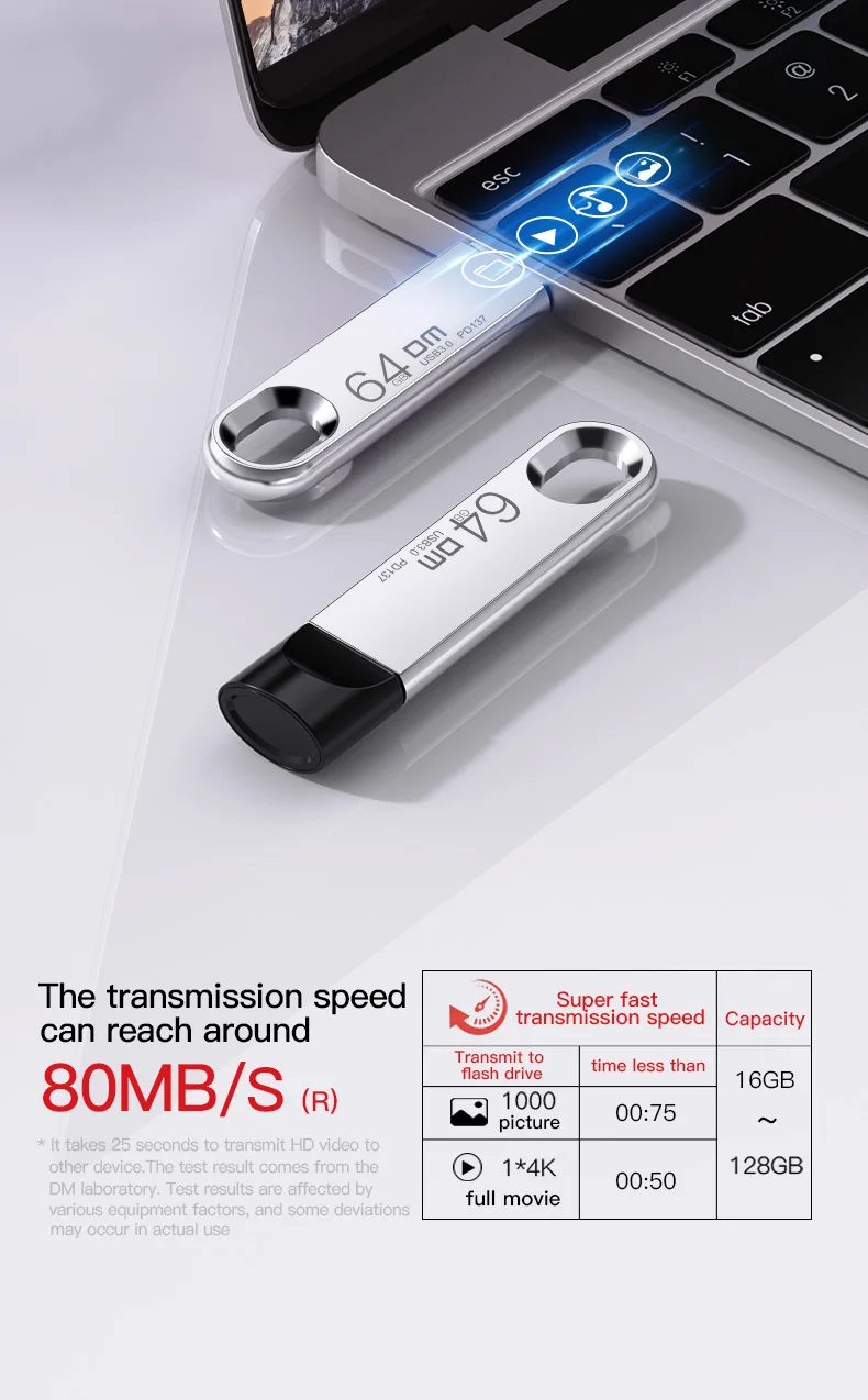 DM PD137 USB флеш-накопитель, 128 ГБ металлическая флешка, высокоскоростная USB 3,0 карта памяти, 64 ГБ флеш-накопитель, реальная емкость 32 ГБ