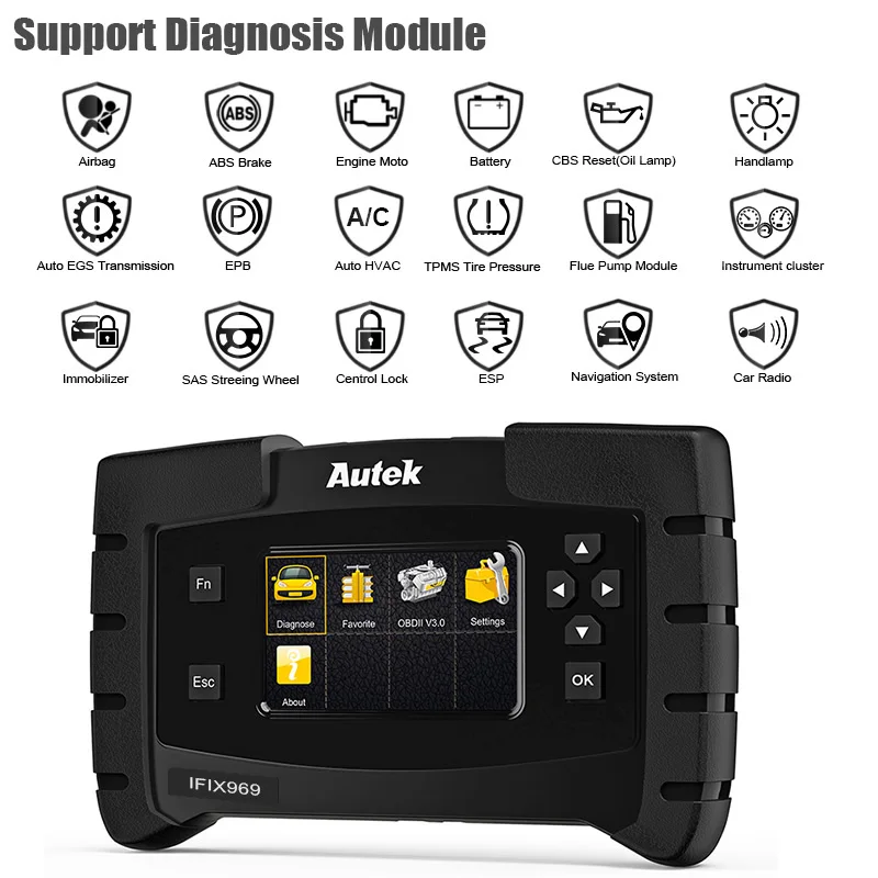 Autek IFIX 969 OBD2 полный системный сканер ABS подушка безопасности для SAS Сброс системы