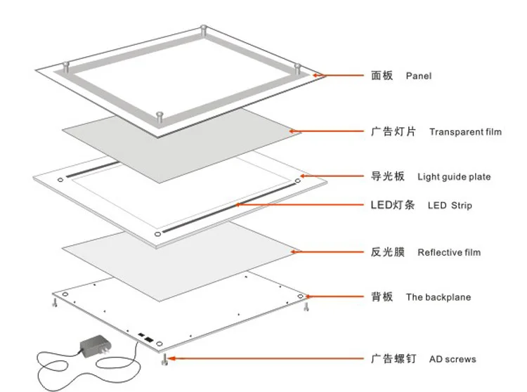 Acrylic Backlit Poster Frames A1 Poster Size Crystal Frame Led Light Boxes Frame Rubber Framebox Live Aliexpress