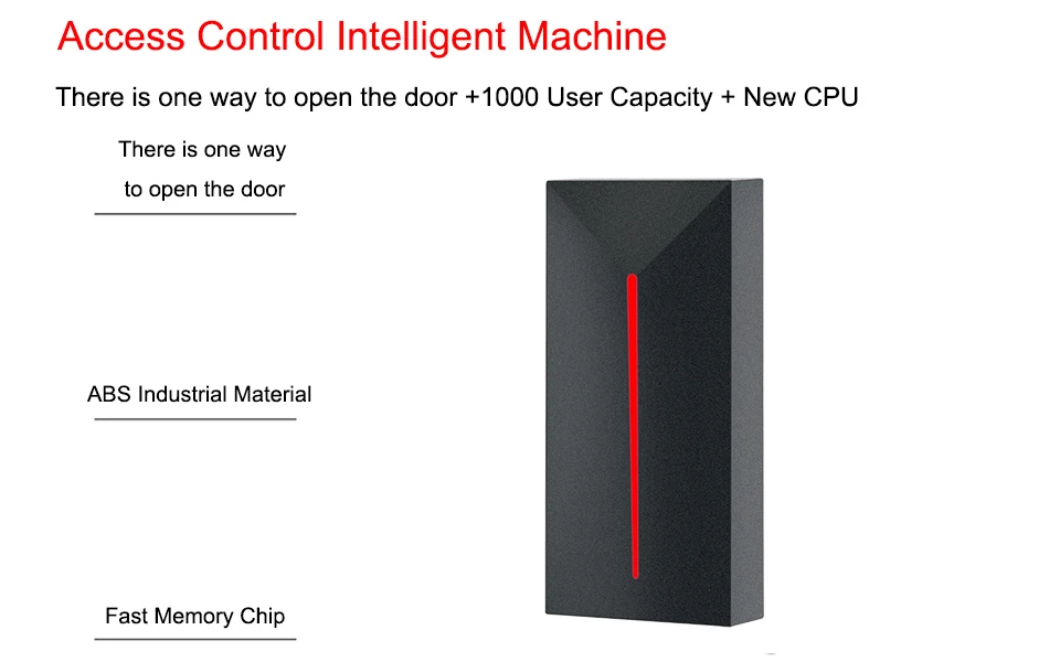 access control system security