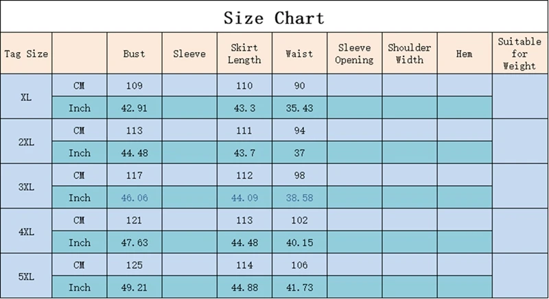 size