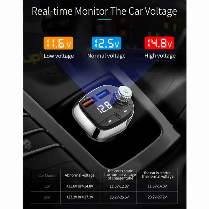 Автомобильный Bluetooth fm-передатчик с QC 3,0 usb порт для зарядки радио mp3-плеер дропшиппинг