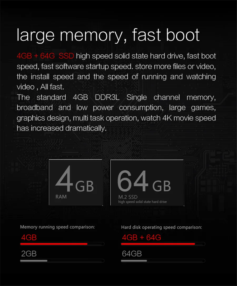 VMac-mini-(4+64G_10