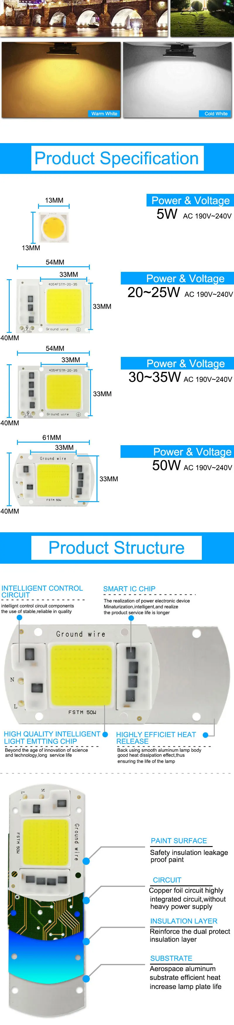 Greeneyсветодио дный e COB лампы Чип 5 Вт 20 Вт 30 Вт 50 Вт вход Smart IC драйвер 220V 110V подходит для светодио дный DIY светодиодный прожектор