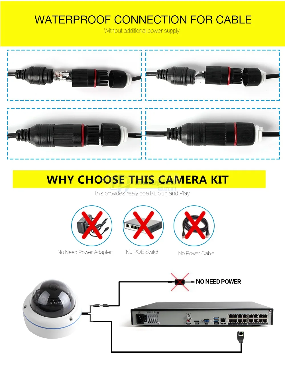 07 1080p cctv camera system 