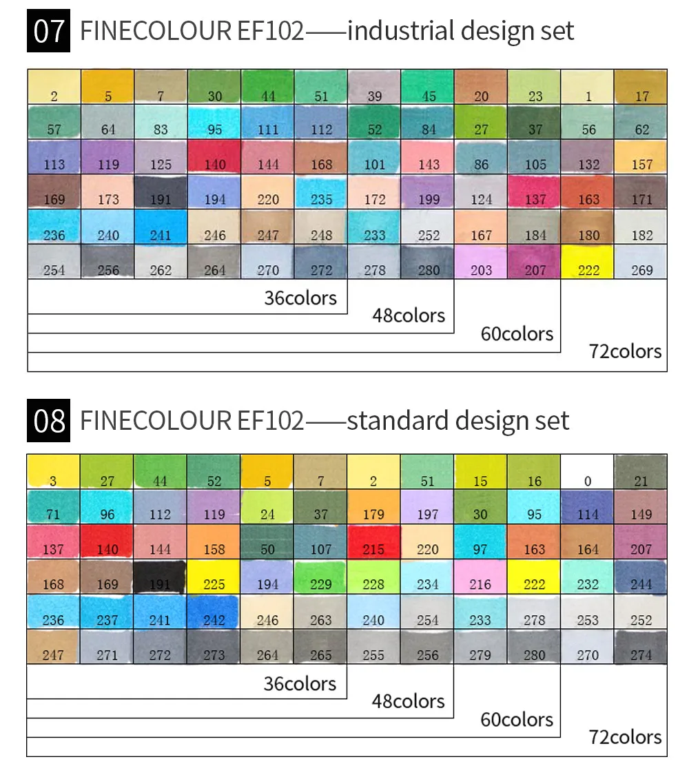 Профессиональная Кисть FINECOLOUR Art Marker с двумя наконечниками(набор цветов) мягкая кисть/косые спиртовые чернила Комический дизайн товары для рукоделия EF102