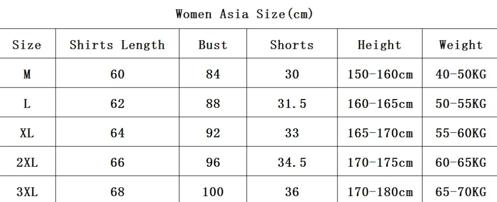 WOMEN