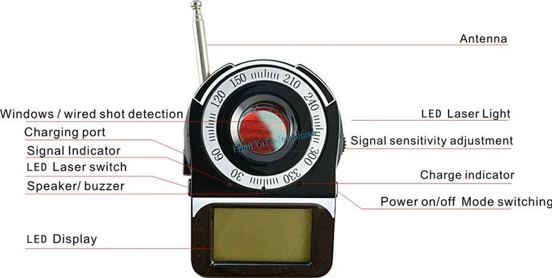 1,6 "Экран Анти-шпион Full Band сигнала Ошибка детектора РФ Камера линзы лазера GSM Finder Беспроводной сигнала детектор бесплатная доставка