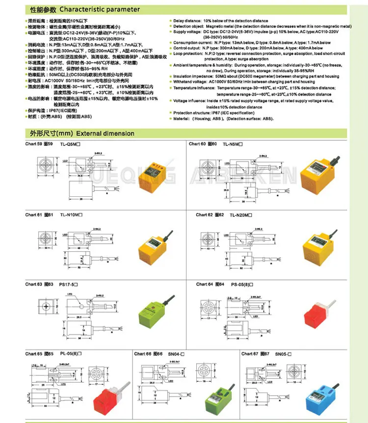 Proximity Switch E-cata (17)
