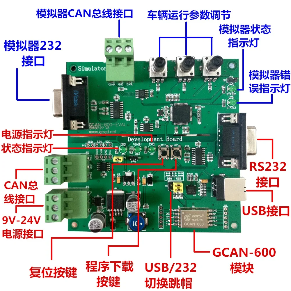  GCAN-600 EVAL V3Description diagram.jpg