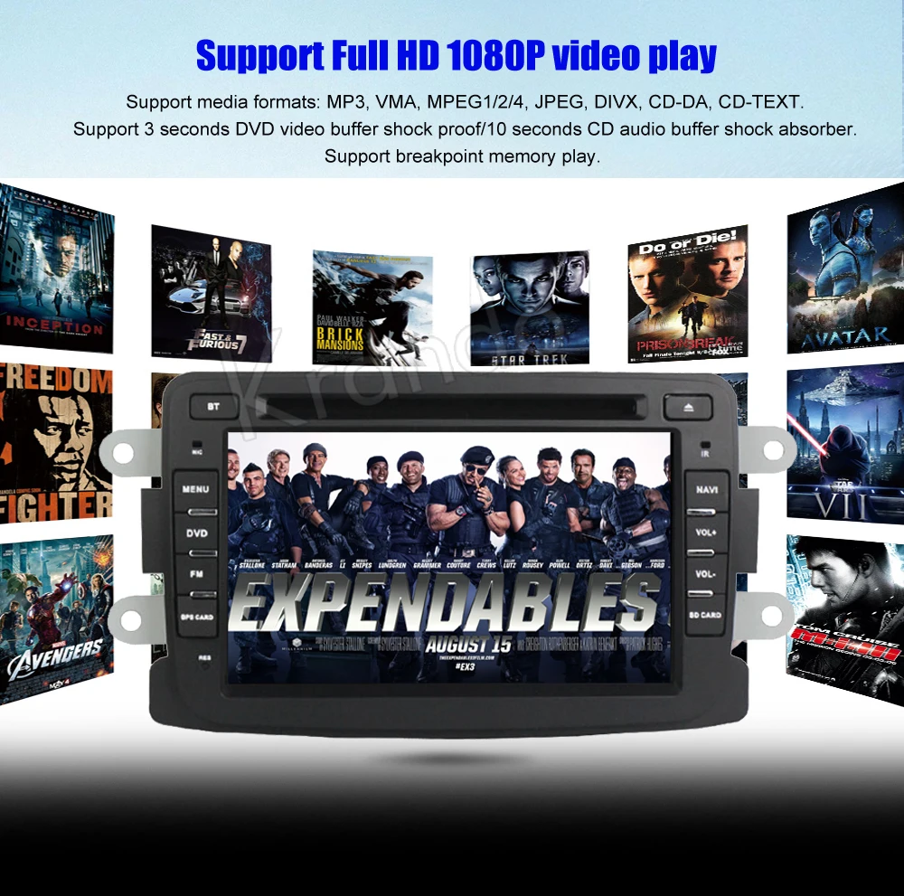 Excellent Krando 7" Android 8.0 car navigation multimedia system for RENAULT DUSTER audio radio gps dvd player WIFI 3G DAB+ 5