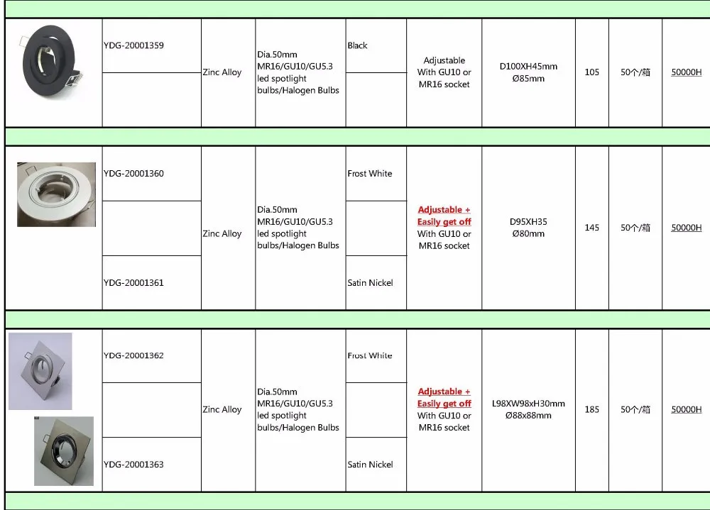 GU10/MR16 gu5.3 светодиодный точечные осветительные приборы полированный хром круг светильники Светодиодный Потолочный встраиваемый светильник отделка кольца