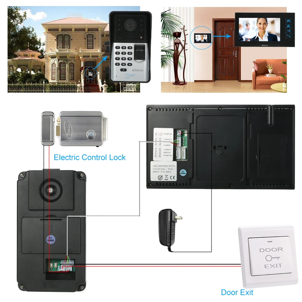 KKmoon 7 дюймов проводной видео дверной телефон визуальный видеодомофон двухсторонний аудио домофон отпечаток пальца с водонепроницаемой наружной ИК-камерой