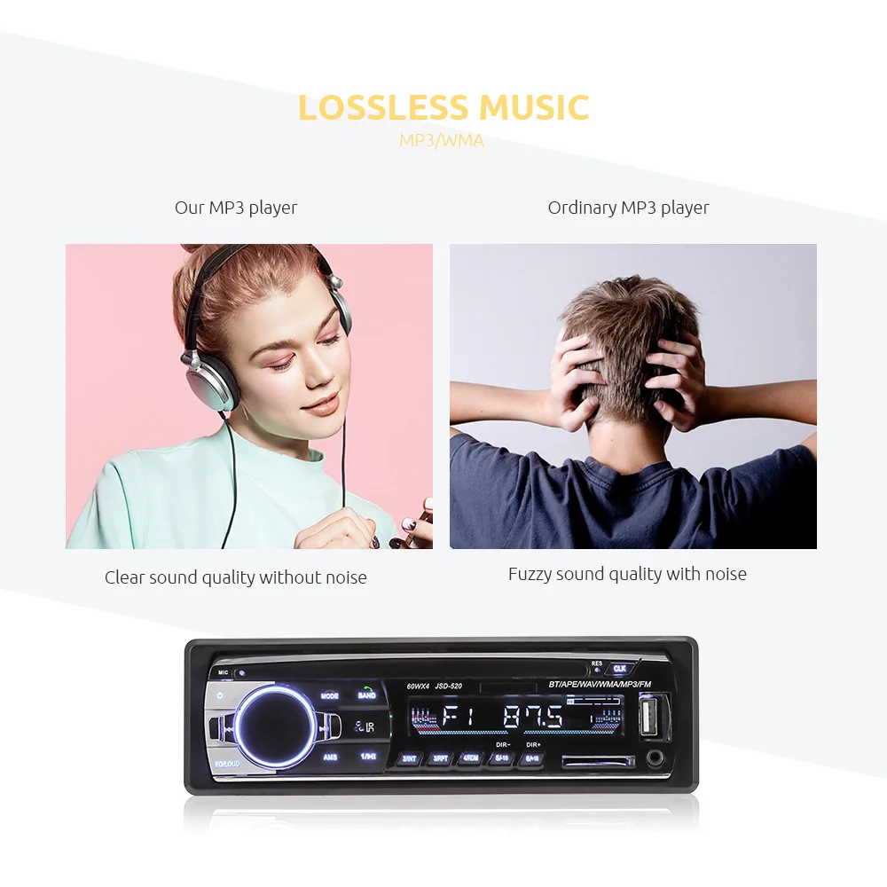 VicTsing JSD-520 Car MP3 Player Bluetooth FM Radio Stereo Receiver with Remote Control Support AUX USB SD Card Reader 12V        (20)