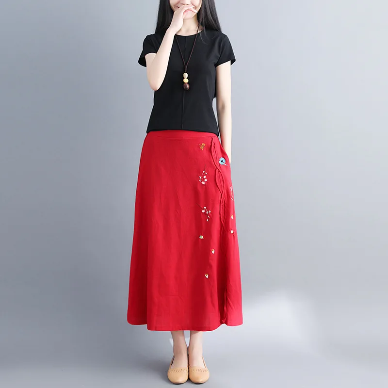 Skirts