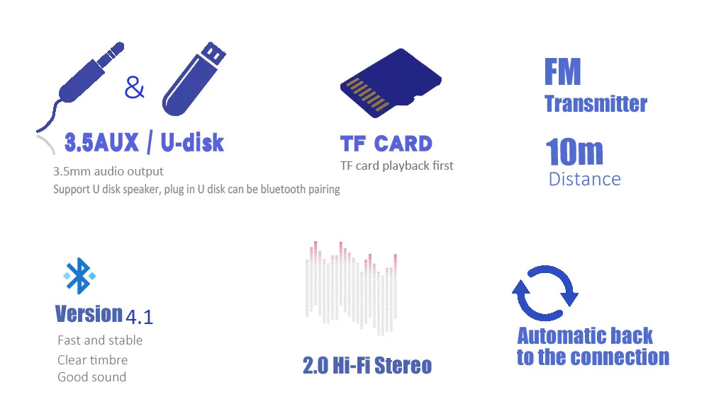 Bluetooth передатчик аудио USB Bluetooth приемник беспроводной адаптер 3,5 мм рецептор TF карта для автомобиля комплект аудио ТВ колонки