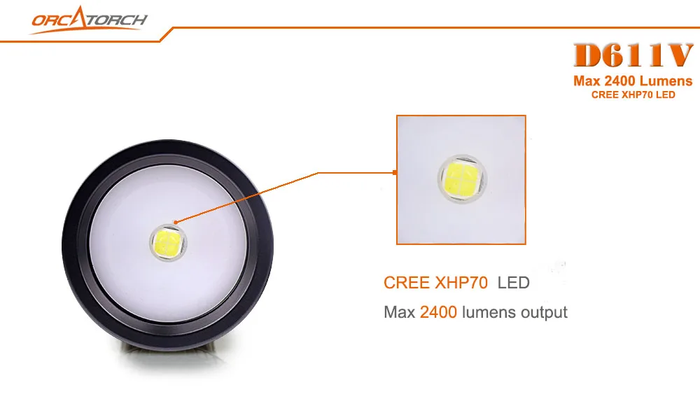 Светодиодная подводная лампа ORCATORCH D611V CREE XHP70 Led 2400lm для подводного плавания с