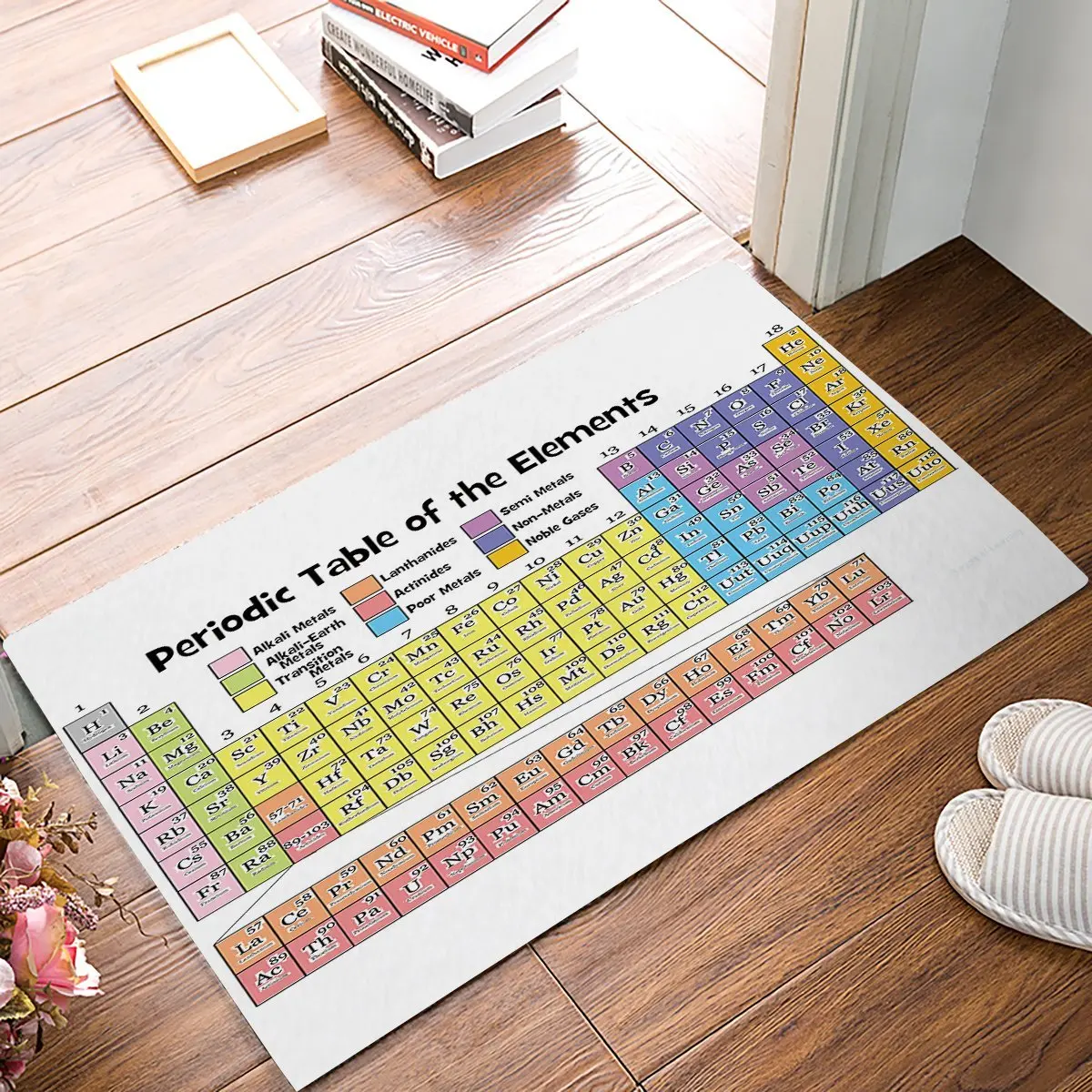 

Periodic Table Of Elements Welcome Door Mats Indoor Kitchen Floor Bathroom Entrance Rug Mat Carpets Home Decor Bath Doormats