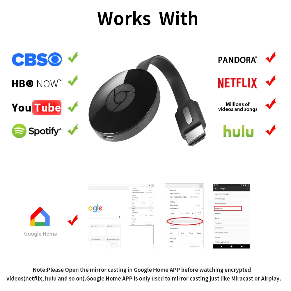 

Free Shipping Yehua G4 Wireless WiFi Display TV stick Mirascreen Dongle Miracast by Google home for Chromecast 2 netflix