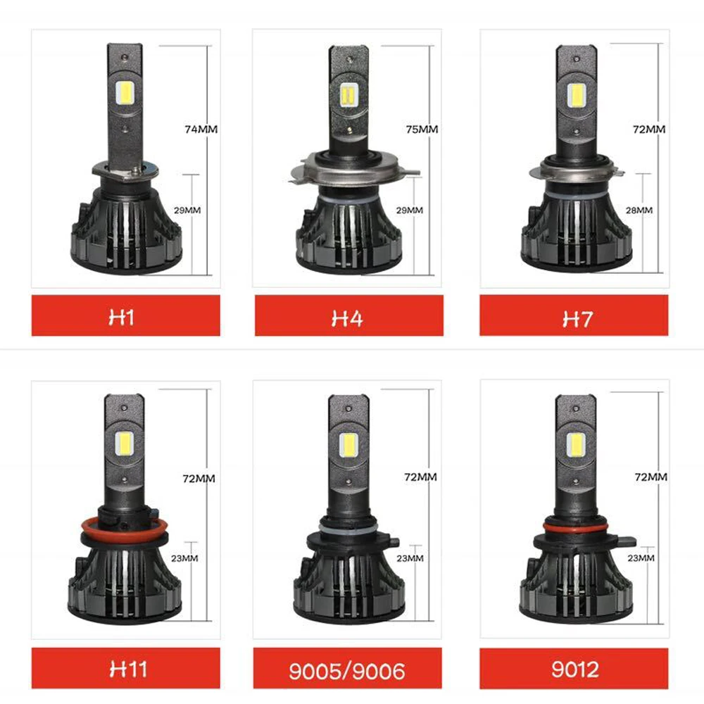 Светодиодная лампа YOTONGLIGHT H7 для автомобильных фар H4 светодиодная 120 Вт 9005 лм Led H1 H11