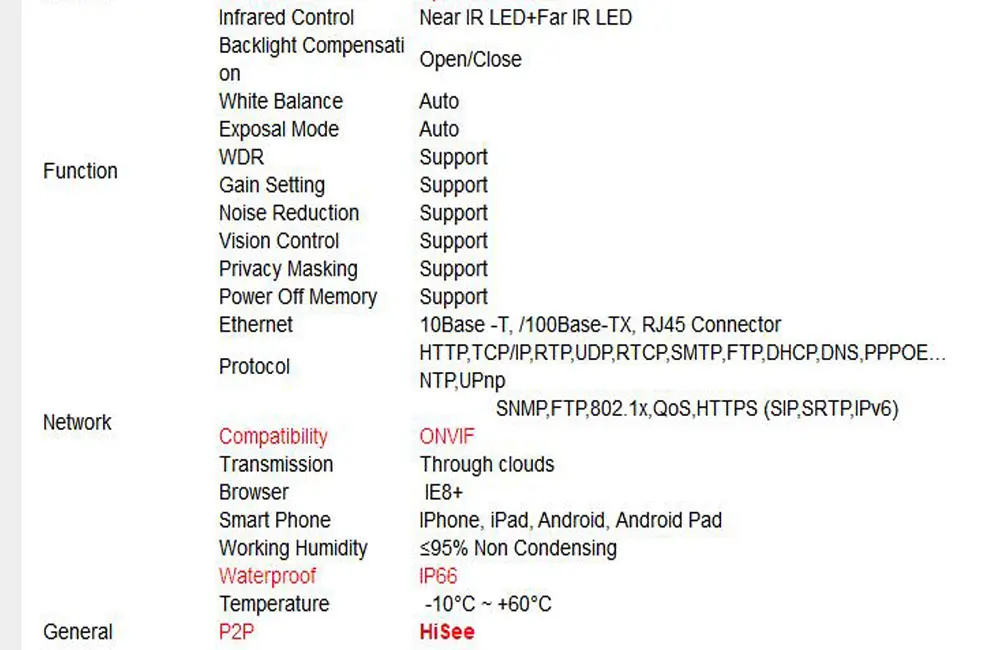 POE 5MP PTZ IP камера HD Открытый водонепроницаемый 36X зум высокая скорость PTZ купольная камера безопасности Аудио Микрофон 64 ГБ карта IP ИК камера Onvif