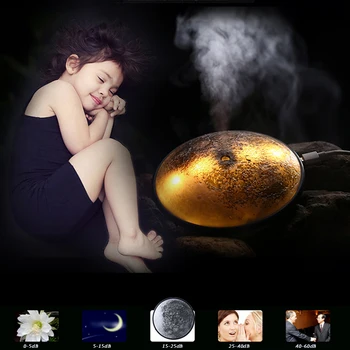

Mini USB Portable Ultrasonic Moon Air Humidifier Essential Oil Aroma Diffuser Mist Maker Led Light For Home Office Car