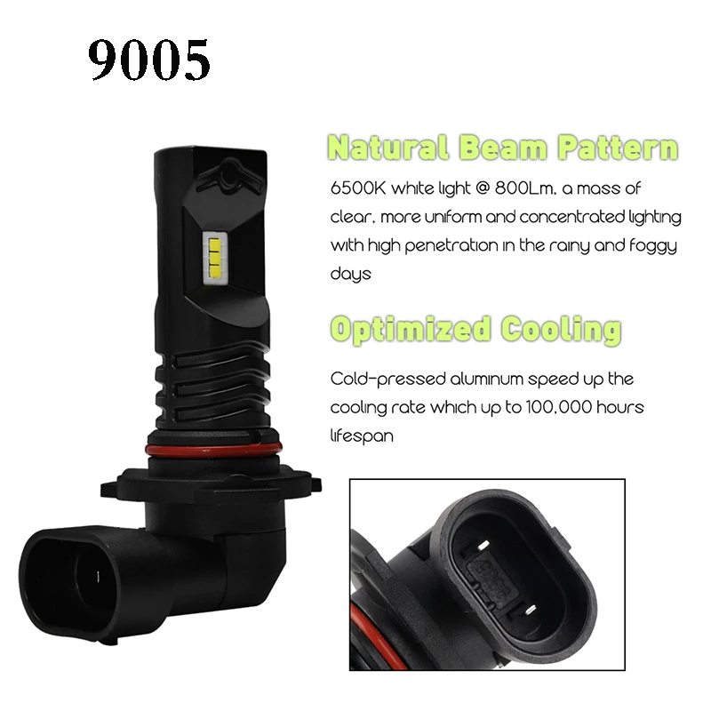 9005