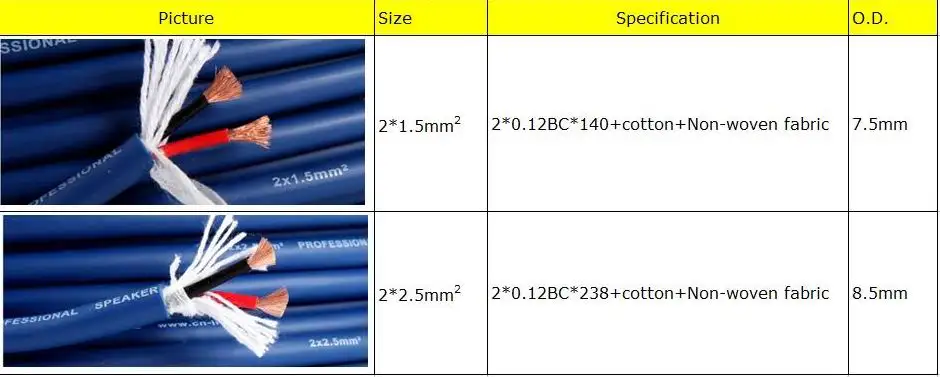 Y-SPB01 P4